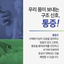 경희에스아이(SI)한의원 | 강남역목디스크 고개만 돌려도 팔이 저린다면
