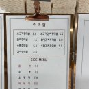 마라김밥 - 동래구 중앙대로 1523 | 마라김밥