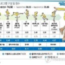 카페S프레소 이미지