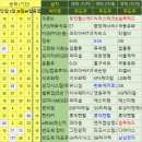 우원헬스케어 이미지