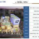 패밀리약국 이미지
