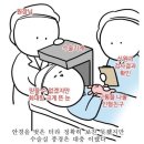 수성스마일약국 | 스마일프로 라식 후기(대구)