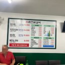 효춘천닭갈비(태장점) 이미지