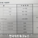 석문산업환경 이미지