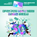 대덕연구단지 50주년 의미와 미래비전 설문조사(선착순 500명 상품권 지급) 이미지