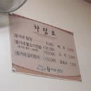 황가네 밥상 이미지