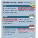명품청기와뼈감자탕 이미지