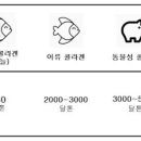 하이약국 이미지