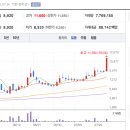 우메디칼 이미지