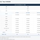 초심메디컬 이미지