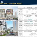 아리테브릿지 네이버블로그
