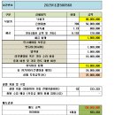 월평북로 이미지