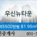 부산하나이비인후과의원 이미지