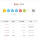 1096 이미지