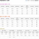원통 시외버스터미널 이미지