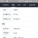 아르테오토모티브