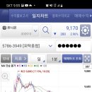 유니온팜