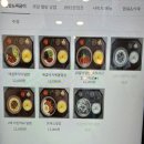 고기89덮밥89 | 뚝섬역 직장인점심 가성비 맛집 1992덮밥&짜글이 방문 솔직 후기