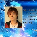 242. 성우 소개 - 스즈키 치히로