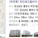 북신해안로 이미지