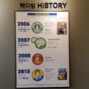 대구두류점빽다방 이미지