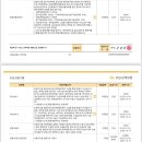 보험 검토 부탁 드립니다! 이미지