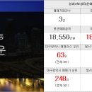 금성부동산합동공인중개사사무소 이미지
