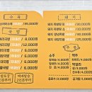 가마솥 소머리국밥 이미지