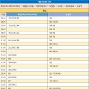 정부청사터미널정류소 이미지