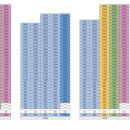 한신더휴 이미지