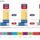 시티당구장 이미지