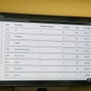 [TIL] 2025.02.11 (화) - 오즈코딩스쿨 AWS 해커톤 후기