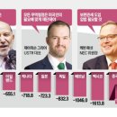 삼성현대세탁 이미지
