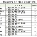 한성정보통신 이미지