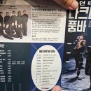 다크니스 | 부산 센텀시티 영화의전당 모던테이블의 다크니스품바 공연 내돈내산 후기(feat. 김재덕 안무가님)