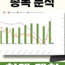 대동신재생에너지(주)