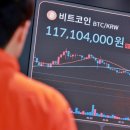 비트코인 이미지