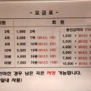 오디션 코인노래연습장 이미지