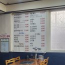 달인칼국수 이미지