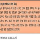 김포주유소
