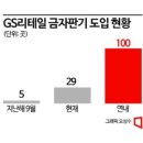 지에스(GS)25 고덕그라시움점 이미지