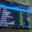 노래방 현역가왕 인기차트 1위는? 이미지