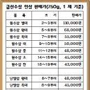 금산인삼 - 중구 대신동 | 금산인삼