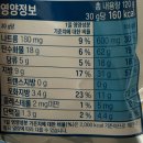 (주)밀크웰코리아 | 2025 한정판 투어스 띠부씰이 들어있는 꼬깔콘 바닐라밀크맛 후기