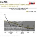 쇼핑머니 이미지