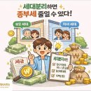 옆집공인중개사사무소 이미지