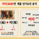 인기마라 이미지
