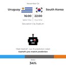 카셰프