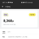 씨유 이미지