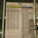 성상2리 | [당진 벚꽃] 24. 4. 2주 차. 면천 골정 저수지 1탄 후기